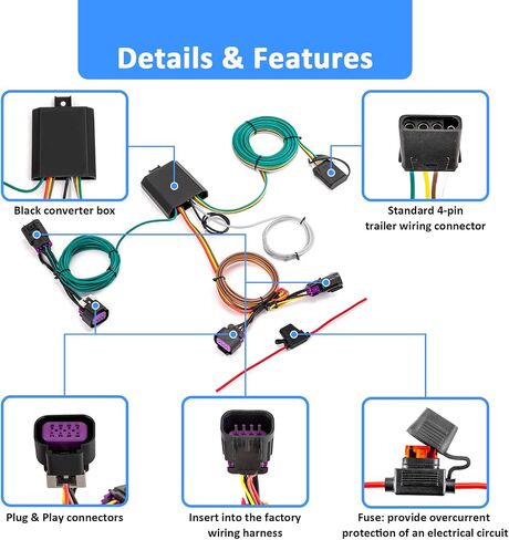 Wsays Trailer Wiring Harness 4-Pin Plug & Play Compatible with Ram ProMaster 1500/2500/3500 2014-2024 in Saudi Arabia