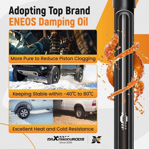 MaxPeedingRods 2PC الدعامات الأمامية لـ Honda Civic 2006-2011 Acura CSX 2006-2011 ، 172287 172286 Strock Assorber Struts W/Coil Spring Assembly in Kuwait