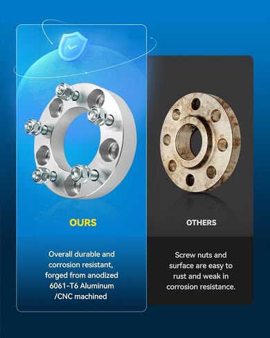 PHILTOP 5x5.5 to 5x4.75 Wheel Adapters,1.25" Lug Centric Wheel Adapters Change Bolts Pattern fit for for Ram 1500, Thread Pitch 1/2" x20 Hub Bore 87.2mm - 2Pcs in Saudi Arabia