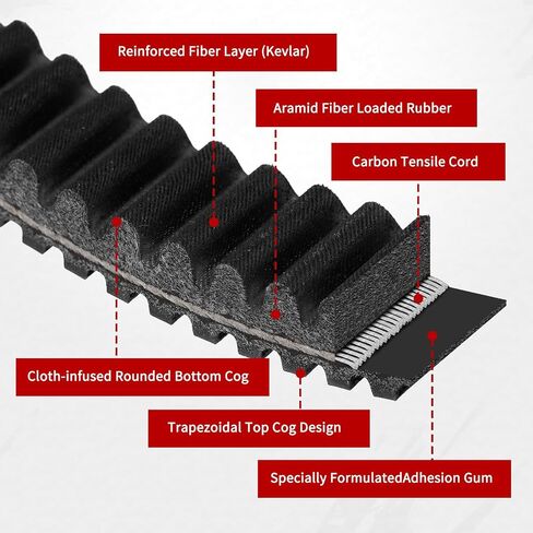 ترقية 3211202 حزام حزام محرك CVT شاقته من أجل Polaris RZR Pro XP/Turbo R/XP Turbo/XP Turbo S ، يحل محل الجزء 3211202 3211186 in Saudi Arabia