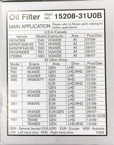 Nissan 15208-31U0B OEM Genuine Oil Filter - GTR R35 12/2010-11/2013 SUPERCEDES TO 1 in Saudi Arabia