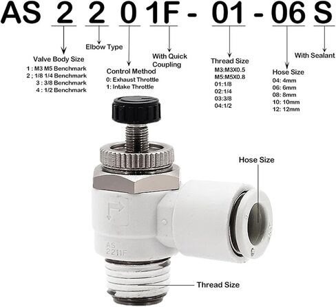 1PCS الأسطوانة صمام التحكم في سرعة الخانق صمام العادم/الصمام الخنق AS1201F/2201F/3201F-M5/01/02-04A/06A (04-12S) in Kuwait