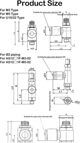 1PCS الأسطوانة صمام التحكم في سرعة الخانق صمام العادم/الصمام الخنق AS1201F/2201F/3201F-M5/01/02-04A/06A (04-12S) in Kuwait
