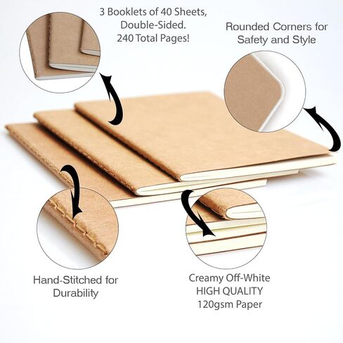 WANDERINGS Assorted Passport Size Travelers Notebook Inserts | Blank, Lined and Dotted Pages | 3.5" x 5" / 9cm x 12.5cm | 80gsm Paper | Travelers Notebook Refills for Journals, Diaries, Planners in Saudi Arabia
