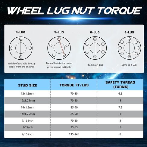 5x100 1.5 "(38.1mm) فواصل عجلات HubCentric لـ Subaru Brz Impreza Legacy Forester Outback XV Crosstrek ، 12x1.25. in Saudi Arabia