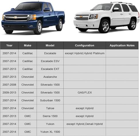 ASTARPRO -12pc Front End Suspension Kit Replacement for GMC Chevy Silverado Sierra Yukon XL Suburban 1500 Tahoe Avalanche Cadillac Escalade 4 Control Arms w/Ball Joints 4 Tie Rods 2 Sway Bars 2 Boots in Saudi Arabia