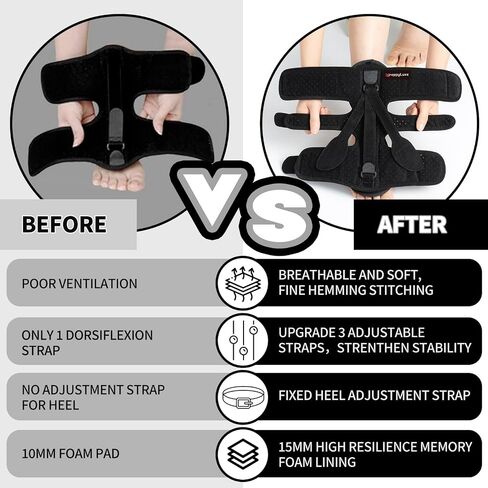 Plantar Fasciitis Night Splint, Upgraded Adjustable Foot Brace for Pain Relief, Drop Foot, Achilles Tendonitis & Heel Spur Relief for Women & Men (Black) in Saudi Arabia