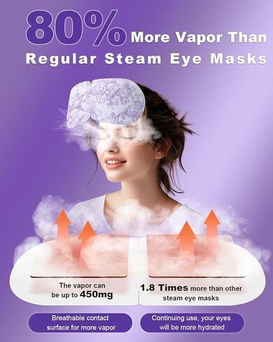 ProCIV 16 Packs Steam Eye Masks for Dry Eyes Heating Eye Mask for Soothing Headache Warm Compress for Eyes Relief Stress, Relief Eye Fatigue SPA Essential Self Heating Moist Sleep Mask in Saudi Arabia