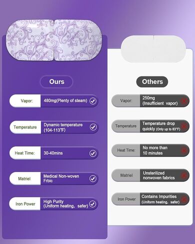 ProCIV 16 Packs Steam Eye Masks for Dry Eyes Heating Eye Mask for Soothing Headache Warm Compress for Eyes Relief Stress, Relief Eye Fatigue SPA Essential Self Heating Moist Sleep Mask in Saudi Arabia