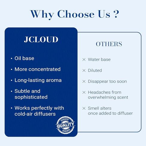 JCLOUD Sparkle Hotel Diffuser Oil, Luxury Diffuser Oils Scents for Home, Natural Essential Oils for Cold-Air & Ultrasonic Diffuser Aromatherapy, Long Lasting Home Fragrance – 3.38 Fl Oz, 100mL in Kuwait