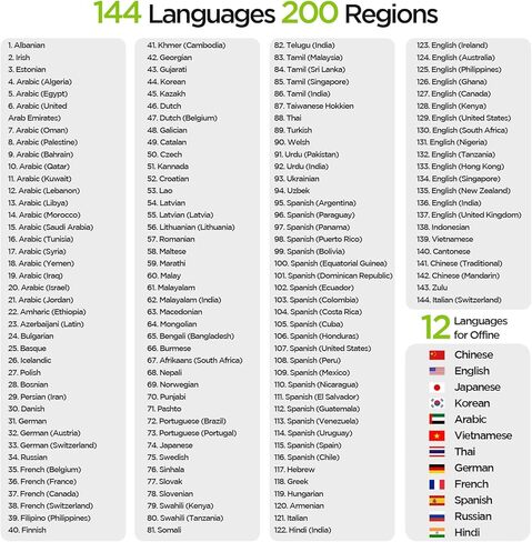 مسجل مترجم 3-in-1 AI ، جهاز مترجم لغة مع التحكم في التطبيق ، لا توجد رسوم للترجمة والنسخ الصوتي ، 140+ لغة ، ترجمة عبر الإنترنت/غير متصل/فيديو/صور للأعمال ، الدراسة ، السفر in Kuwait