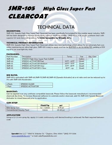 Mobile Refinish Clear Coat High Gloss Super Fast Clearcoat Gallon Kit SMR-105/60. in Saudi Arabia