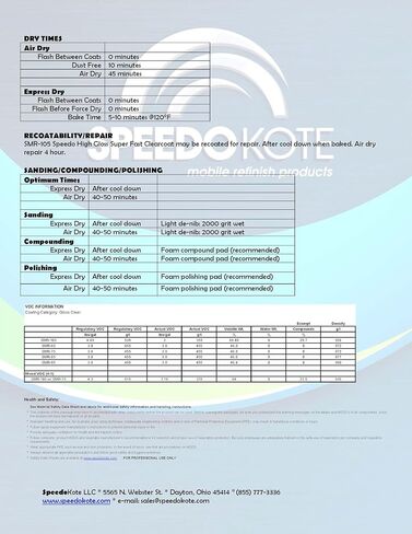Mobile Refinish Clear Coat High Gloss Super Fast Clearcoat Gallon Kit SMR-105/60. in Saudi Arabia