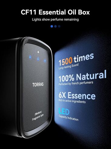 إعادة ملء العطور Torras Car Runctiver (رائحة مائية: Saga المحيط) -1500 من البخاخات ، مصنوعة من مستخلصات النبات الطبيعية ، العطور الفرنسية المستوردة ، صندوق الرائحة القابل للاستبدال CF11 in Saudi Arabia