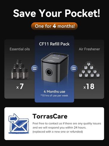 إعادة ملء العطور Torras Car Runctiver (رائحة مائية: Saga المحيط) -1500 من البخاخات ، مصنوعة من مستخلصات النبات الطبيعية ، العطور الفرنسية المستوردة ، صندوق الرائحة القابل للاستبدال CF11 in Saudi Arabia