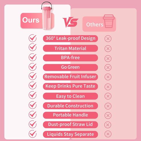 Mixed 2-in-1 Drink 27 OZ Spilt Flask Unique Compartment Pink Travel Creative Dual Drinking One Cups Of Two Straws With Two Sides For Fruit Tea Coffee Cup Camping Sports in Saudi Arabia