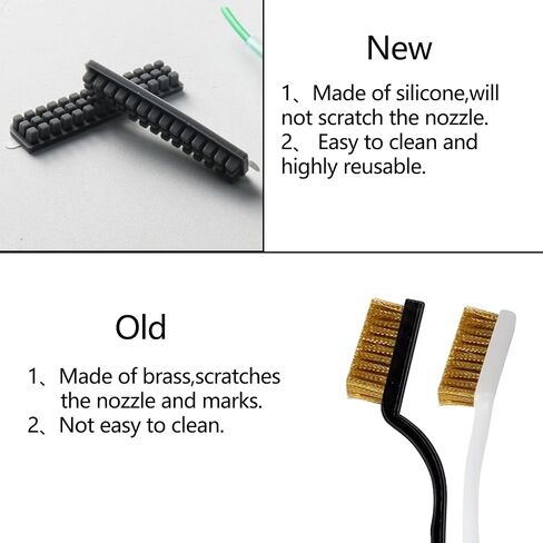JUUPINE 5PCS Nozzle Silicone Brush Replacement Kit for Bambu Lab A1 Mini 3D Printer,Hotbed Mounted Silicone Wiper Cleaning Tool, Not Compatible with A1 in Kuwait