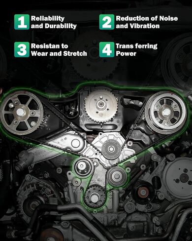SCITOO Timing Belt Kit TB331 TCKWP331 AWK1240 Timing Belt Water Pump Kit 1998-2004 2006 for Volvo C70 2000-2004 for Volvo S40 2001-2009 for Volvo S60 1998-2000 for Volvo S70 2004-2006 for Volvo S80 in Saudi Arabia