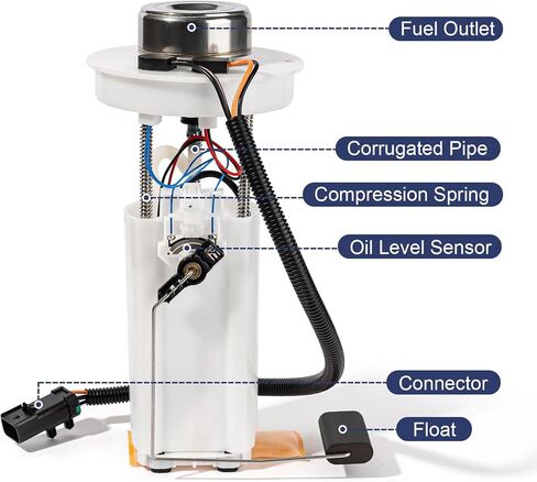 Fuel Pump Module Assembly Compatible with 1997 1998 1999 2000 2001 2002 Jeep TJ Wrangler L4 2.5L L6 4.0L 19 Gallon Tank Only Gas Replace E7115MN E7115M VANBOL0156 with Sending Unit O-ring in Saudi Arabia