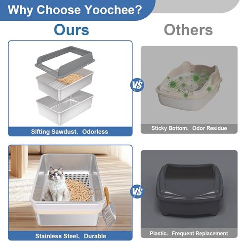 صندوق القمامة الفولاذ المقاوم للصدأ مع غطاء ، صندوق القمامة القطط للقطط للحصى الصنوبر والقطط الصغيرة ، نظام القمامة المعدنية للمعادن للتحكم in Kuwait