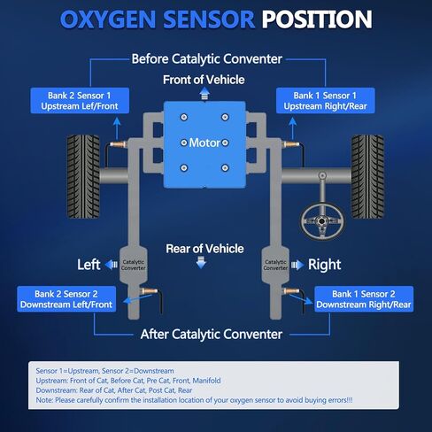 Maxfavor 1Pc Downstream Oxygen O2 Sensor Fit for Ford 2007-2010 Edge,2000-2005 Excursion Fusion,2002 2003 Explorer,2004-2007 Freestar Freestyle,2002-2010 Mustang,2008-2010 Taurus 02 Sensor 234-4610 in Saudi Arabia
