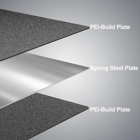 Kobra 3 Spring Steel Magnetic PEI Platform Dual Side Textured Flexible Build Plate Flex Building Sheet for Anycubic Kobra 3, Kobra 3 Combo 3D Printer in Kuwait