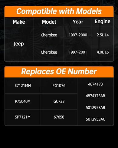 OKLPF Electric Fuel Pump Module Assembly متوافق مع 1997 1998 1999 2000 2001 Jeep Cherokee L6 4.0L ، 1997 1998 1999 2000 Jeep Cherokee L4 2.5L ، استبدل E7121MN SP7121M in Saudi Arabia