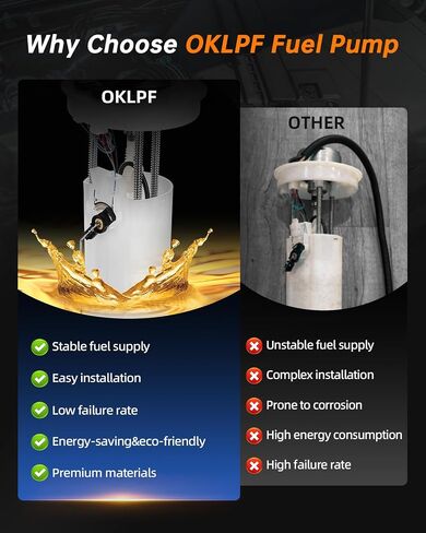 OKLPF Electric Fuel Pump Module Assembly متوافق مع 1997 1998 1999 2000 2001 Jeep Cherokee L6 4.0L ، 1997 1998 1999 2000 Jeep Cherokee L4 2.5L ، استبدل E7121MN SP7121M in Saudi Arabia