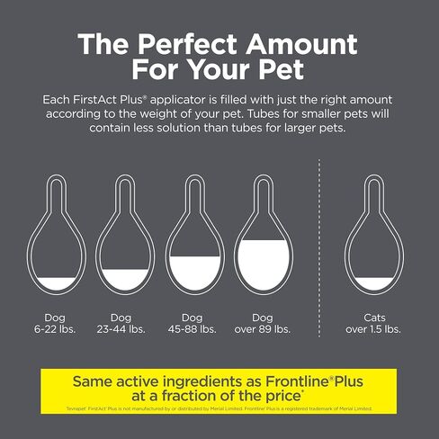 FirstAct Plus Flea Treatment for Dogs, Extra Large Dogs 89+ lbs, 6 Doses, Same Active Ingredients as Frontline Plus Flea and Tick Prevention for Dogs in Saudi Arabia