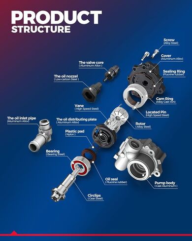 Kax Power Detering Pump متوافقة مع 2001-2005 325xi ؛ 330xi ، 1996-1999 328i ؛ 328is ، 2001-2002 330CI ؛ 330i ، 2002 325i ؛ 325CI ، 1998-1999 323i ، استبدل# 21-5310 in Kuwait