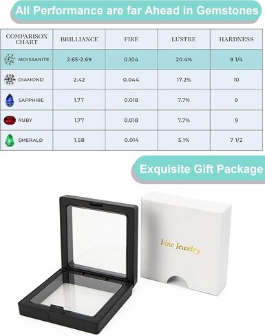 Cross Moissanite Pendant Necklace for Women Men Christian Gifts, Brilliant Cut Brightness Lab Created Diamond 925 Sterling Silver Cross Necklace with 18K White Gold Plating in Saudi Arabia