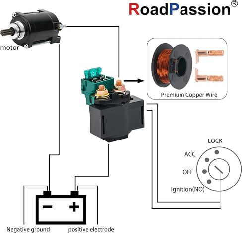 Road Passion Starter Solenoid Relay for Honda VF750 Interceptor Magna Sabre VF750F VF750C VF750S V45 1982-1984 VF750 Magna V45 1988 in Saudi Arabia