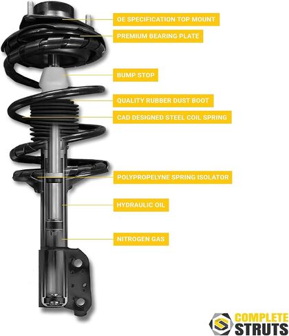 COMMENTERSTRUTS - تجميعات الدعامة الكاملة السريعة في الأمام والخلفية مع استبدال Coil Springs لعام 2014-2020 ACURA MDX AWD - مجموعة من 4 in Saudi Arabia