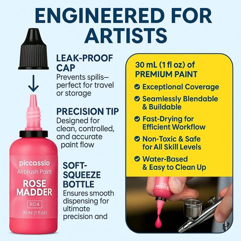 Piccassio Airbrush Paint Set, 30 Water-Based, Quick-Drying Colors for Artists & Beginners, Ideal for Wood, Ceramic, Paper, Plaster, Canvas, Plastic in Saudi Arabia