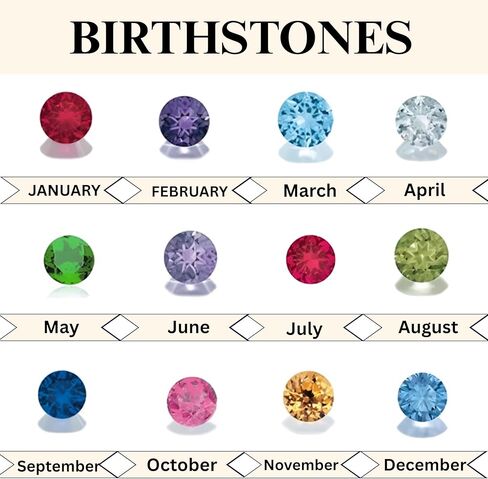 اسم قلادات للنساء - قلادة مخصصة مع Birthstone - مخصص الفضة الإسترليني أو قلادة بار الذهب 18K - هدية للأم والجدة والزوجة - قلادة المولد in Saudi Arabia