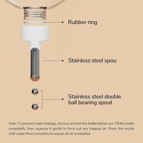 Hamster Water Bottle No-Drip Vacuum Hanging Small Animals Bottle Water Dispenser, for Dwarf Hamsters, Syrian Hamsters, Rats, Mice, Gerbils,Chew Proof, Leakproof, 5.3 oz, 150ml in Kuwait