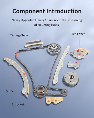 ECCPP Engine Timing Chain Kit suit for 2012-2015 for Honda Crosstour;2012-2014 for Honda CR-V;2008-2012 for Honda Accord in Saudi Arabia
