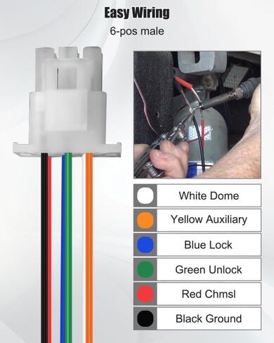6 Pin Wiring Harness for Tail 3rd Brake Light Auxiliary Trailer Lights Dome Interior, 6-Wire Adapter Connector Fit for Leer Truck Camper Topper with TAG Fuse Box in Saudi Arabia