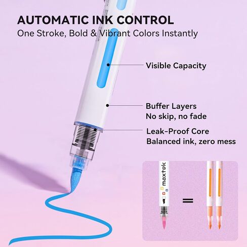 Maxtek 30 Colors أقلام الطلاء الأكريليك ، علامات طلاء أكريليك ثنائية ، فرشاة وعلامات أكريليك ناتجة للزجاج ، النافذة ، القماش ، القماش ، الصخور ، الخشب ، الورق in Kuwait