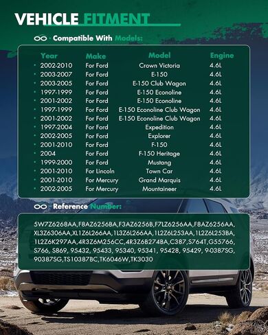 مجموعة سلسلة توقيت Scitoo TS10387BC مجموعة من مجموعات Ford لـ Ford لـ Lincoln F-150 Town Car Grand Marquis Crown Victoria E-150 Club Wagon E-150 4.6L in Saudi Arabia