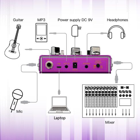 JOYO Vocal Harmony Pedal with 9 Vocal Harmony Effects, 12-Key, 3 Reverb Models for Singer and Guitarist Singing (Vocal Lab R-16) in Saudi Arabia