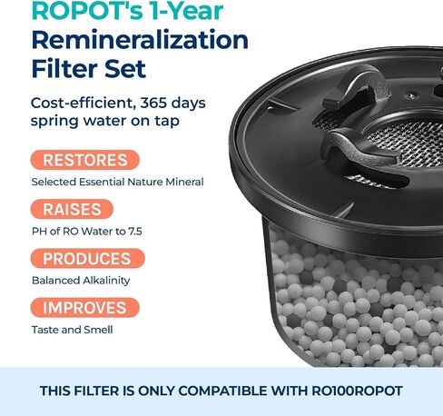 Bluevua Dual-Pack Remineralization Filters, One-Year Set for RO100ROPOT, Alkaline for Reverse Osmosis Filter, Remineralize and Increase pH for Pure Drinking Water in Saudi Arabia