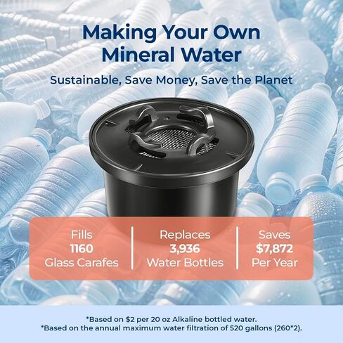 Bluevua Dual-Pack Remineralization Filters, One-Year Set for RO100ROPOT, Alkaline for Reverse Osmosis Filter, Remineralize and Increase pH for Pure Drinking Water in Saudi Arabia