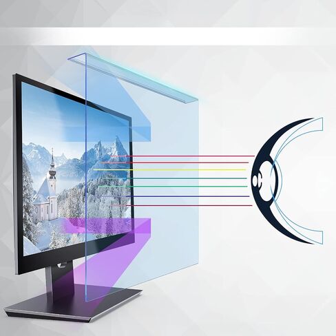 Blue Light Screen Protector for 21.5 inch IMAC Monitors–Easy Install Blue Light Filter for IMAC Computer Screen(21.06"x12.99") in Saudi Arabia