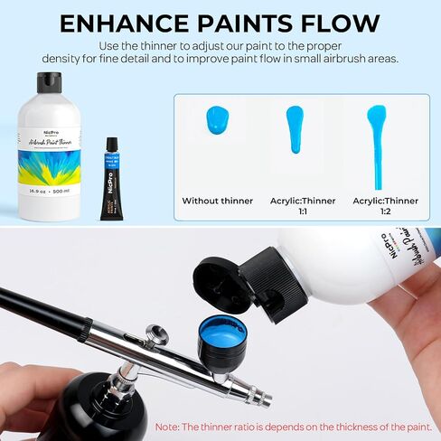 Nicpro Airbrush Thinner, 8.45 oz Water-Based Airbrush Medium, Acrylic Air Brush Paints to Improve Color Flow, for Model, Wood, Canvas, Metal, Plastic, Leather, for Beginners & Artists in Saudi Arabia