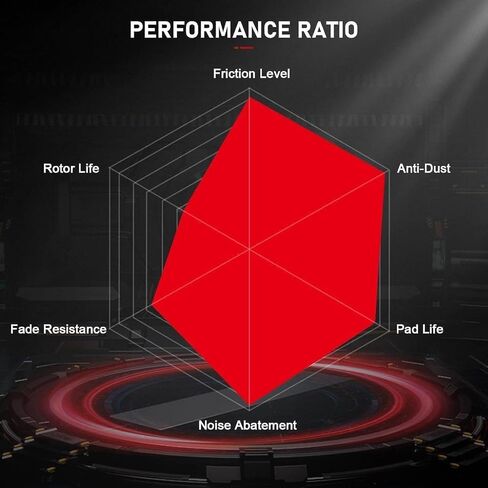 cciyu D1649 & D1415 Front & Rear Ceramic Disc Brake Pads Kit For INFINITI JX35 2013,For INFINITI QX60 2014-2019,For Nissan Murano 2015-2019,For Nissan Pathfinder 2013-2019 in Kuwait