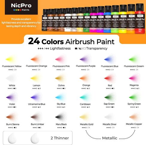 Nicpro 24 Colors Airbrush Paint (8.45 oz, 250 ml) with 1 Thinner, Large Bulk Ready to Spray Airbrush Paint Set, Opaque Water-Based Acrylic Air brush Paints for Model, Metal, Plastic, Wood, Canvas in Saudi Arabia