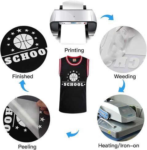 JANDJPACKAGING Heat Transfer Vinyl - 25Pcs HTV Vinyl with Vibrant Colors, Easy to Cut & Weed & Transfer Iron on Vinyl for T-Shirts, 12 x 10in HTV for Heat Press Machine in Saudi Arabia