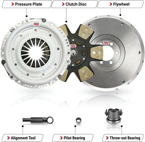 CMP Stage 3 Race Clutch Kit with Flywheel Fits Jeep 1994-2001 Grand Cherokee 1997-2004 TJ 1994-2004 Wrangler 4.0L OHV 6cyl XJ WJ ZJ CJ DJ in Saudi Arabia