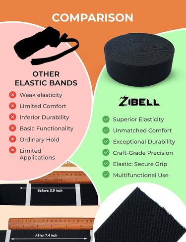 Elastic Bands for Sewing White 3/4 Inch Wide (19mm) 11 Yard(10mts) High Elasticity Knit Spool Sewing Band for Waistbands Pants Clothes Skirts Art & Crafts DIY Projects and Decorations By ZIBELL in Saudi Arabia